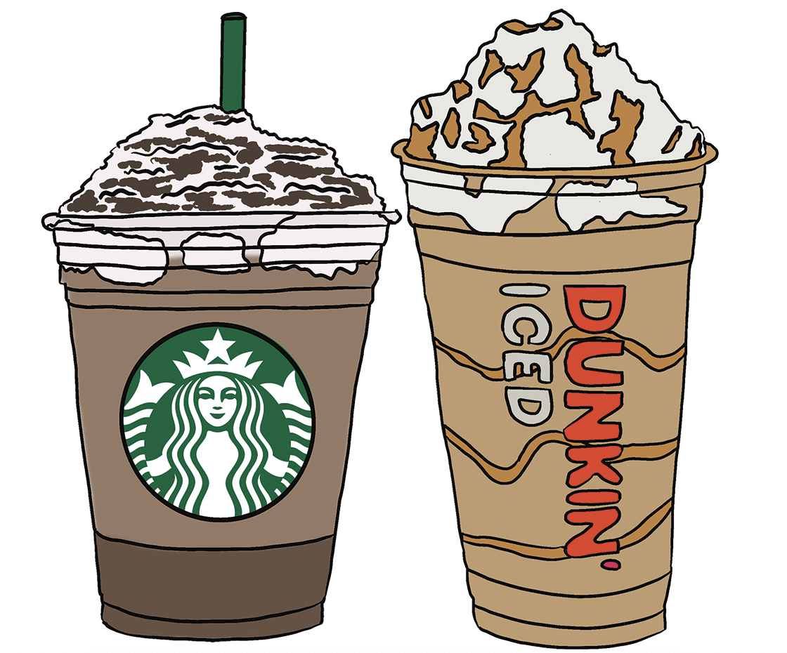 Dunkin+v.+Starbucks